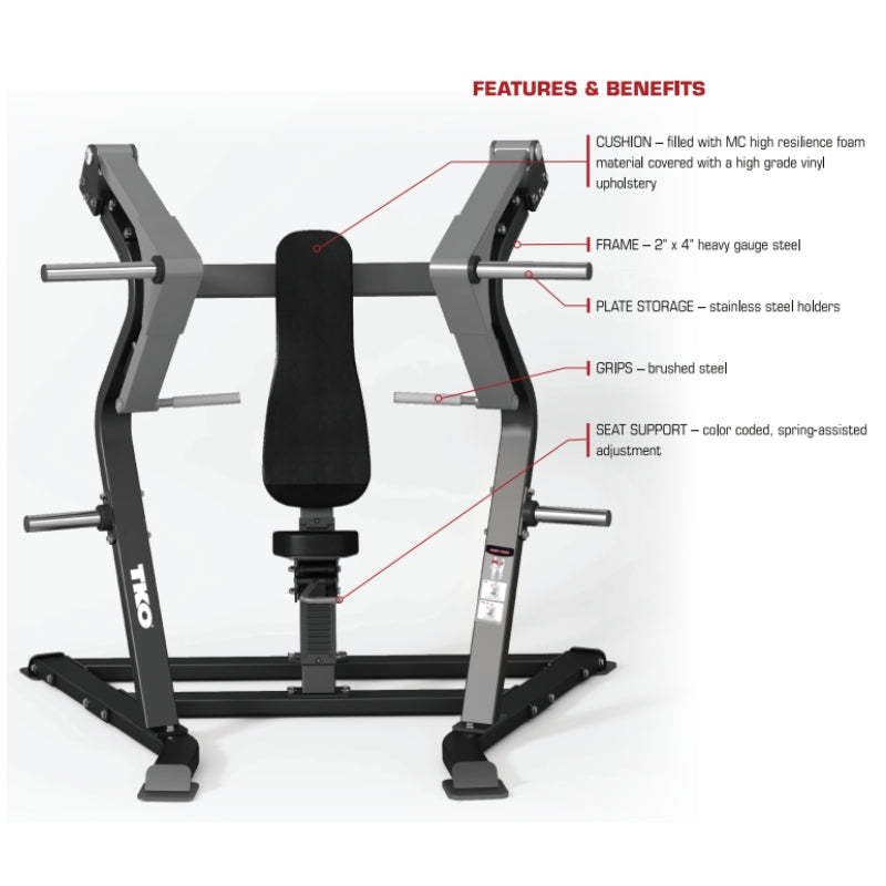 La force du TKO, TKO Strength Chest Press 900CP